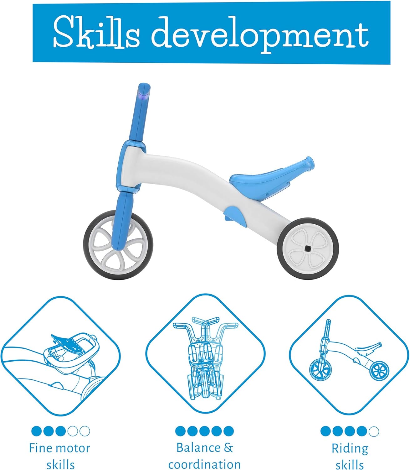 Chillafish Bunzi gradual balance bike and tricycle, 2-in-1 ride on toy for 1-3 year old, combines toddler tricycle and adjustable lightweight balance bike in one, silent non-marking wheels, Blue - anydaydirect