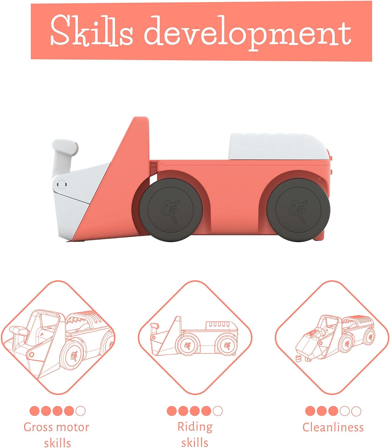 Chillafish Blockie 4-Wheel First Ride-on That Cleans up and Carries All Your Toys, 10 Play Blocks Included to Scoop in Digger-Style Action, Age 1-3 Years, Flamingo - anydaydirect
