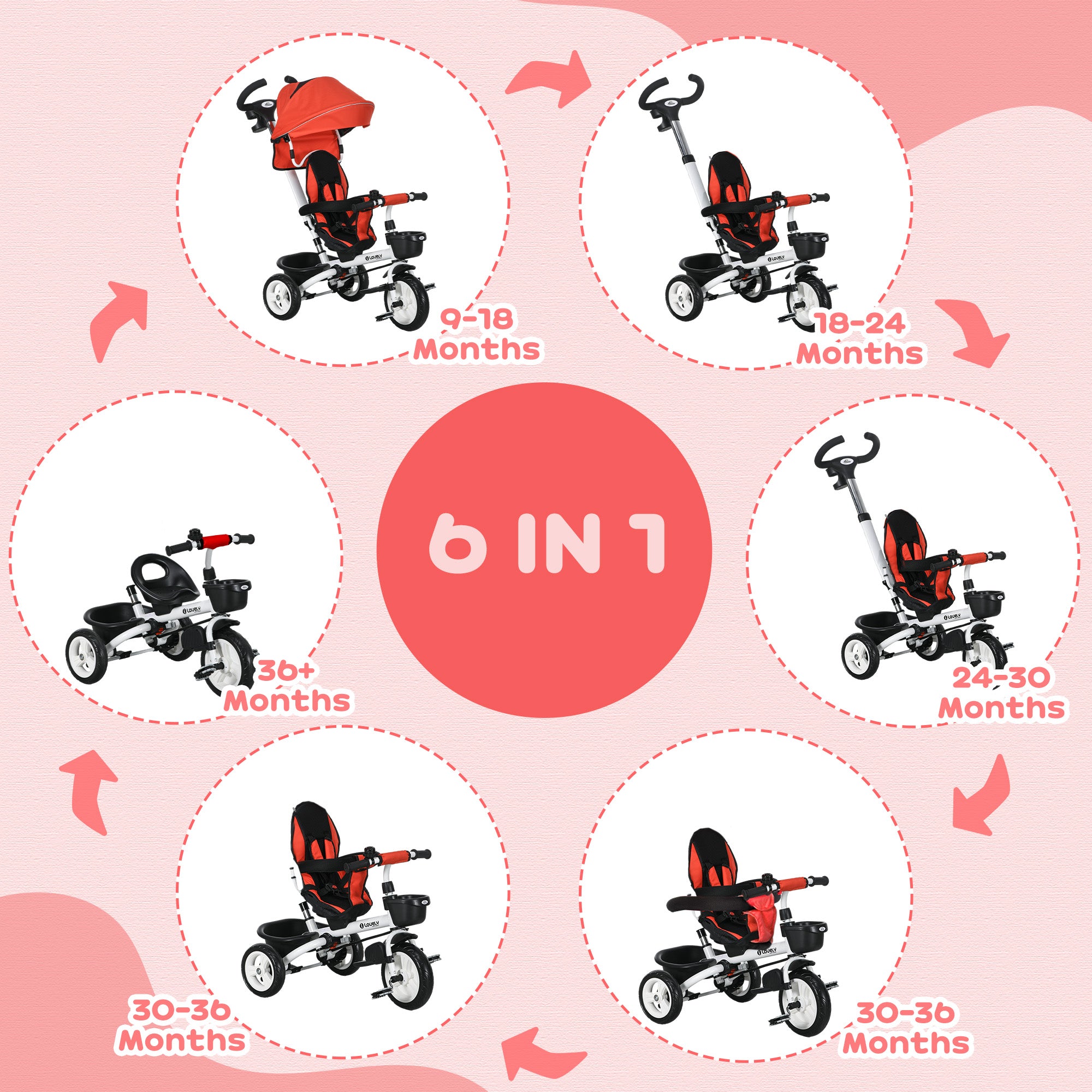 HOMCOM Metal Frame 4 in 1 Baby Push Tricycle with Parent Handle for 1-5 Years Old, Red - anydaydirect