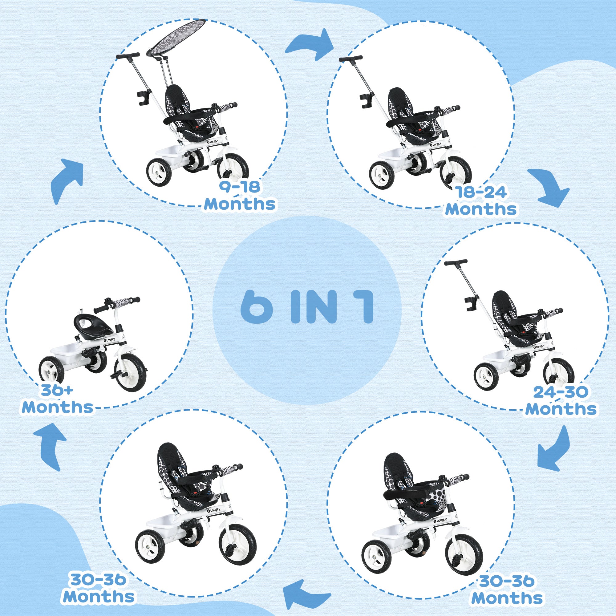 HOMCOM 4 in 1 Tricycle for Kids with 5-point harness straps, Removable Canopy, White - anydaydirect
