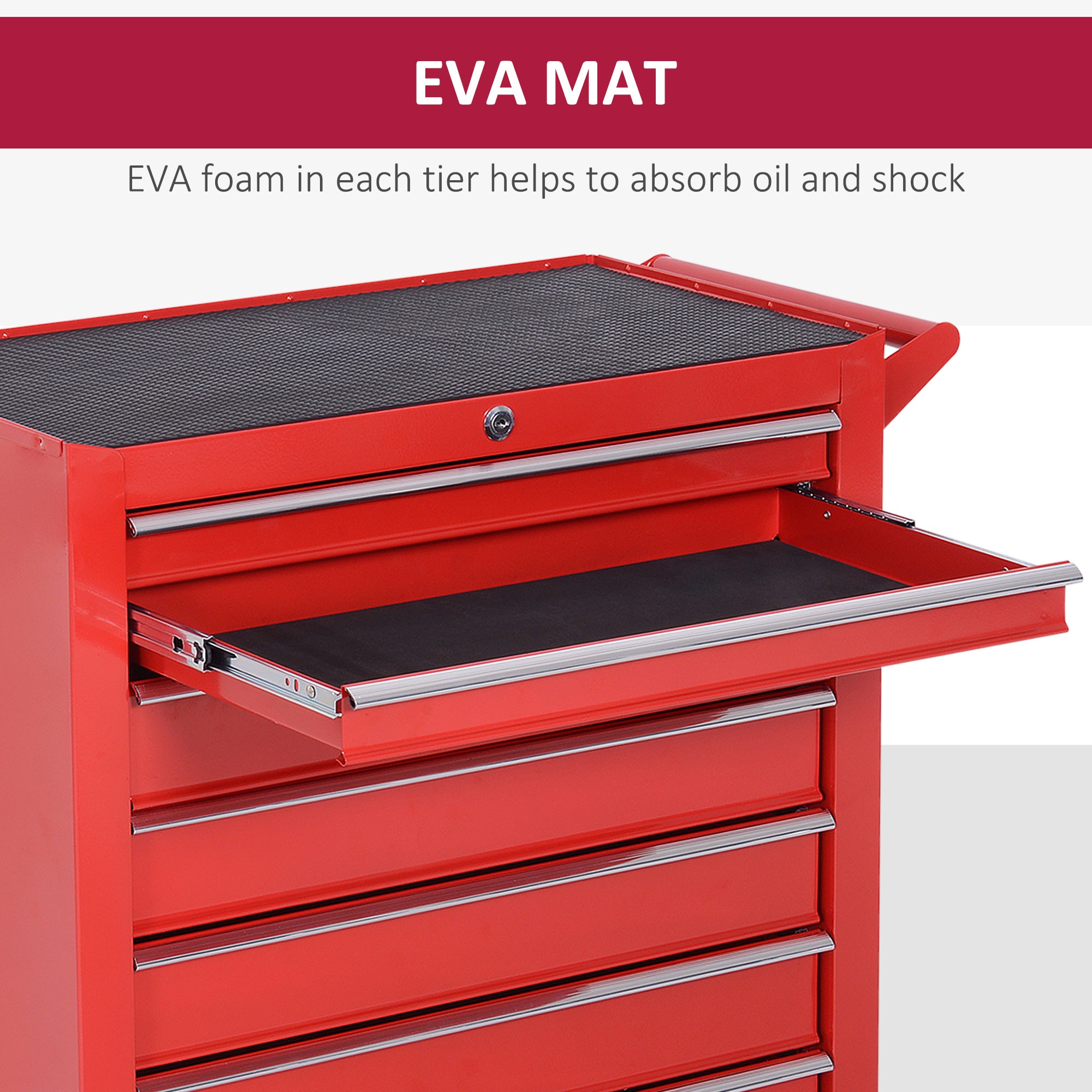 DURHAND 7-Drawer Rolling Tool Chest on Wheels, Lockable Tool Cabinet with Side Handle, Metal Tool Box Trolley for Garage, Workshop, Red - anydaydirect