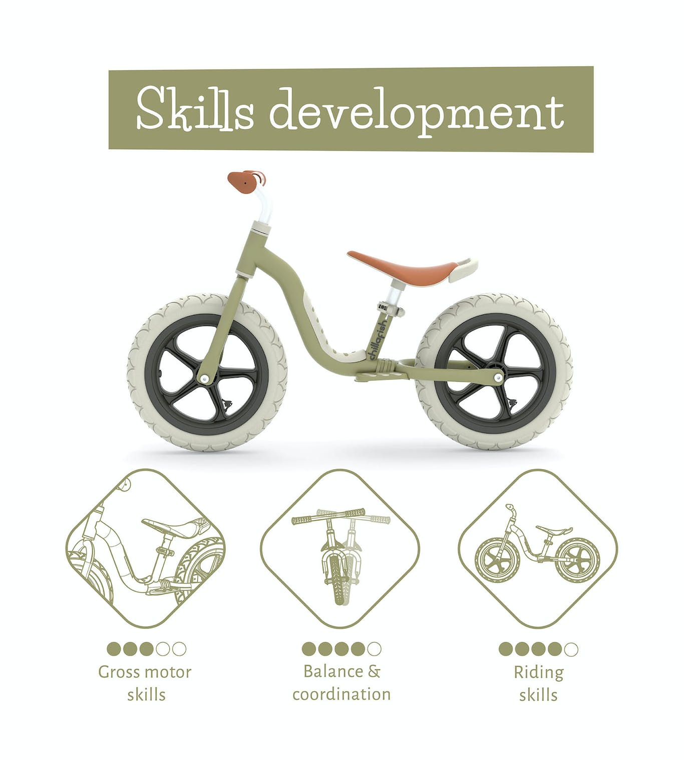 Chillafish Balance Bike Charlie Lux - Olive - anydaydirect