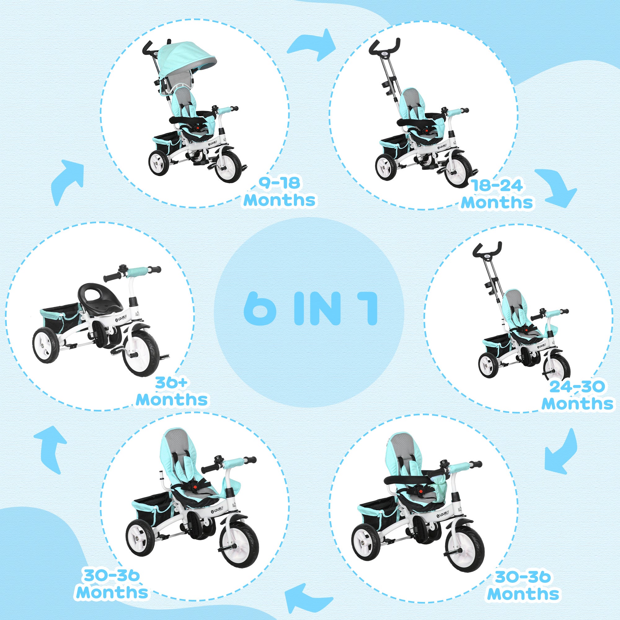 HOMCOM 6 in 1 Kids Trike Push Bike w/ Push Handle, Canopy, 5-point Safety Belt, Storage, Footrest, Brake, for 1-5 Years, Green - anydaydirect
