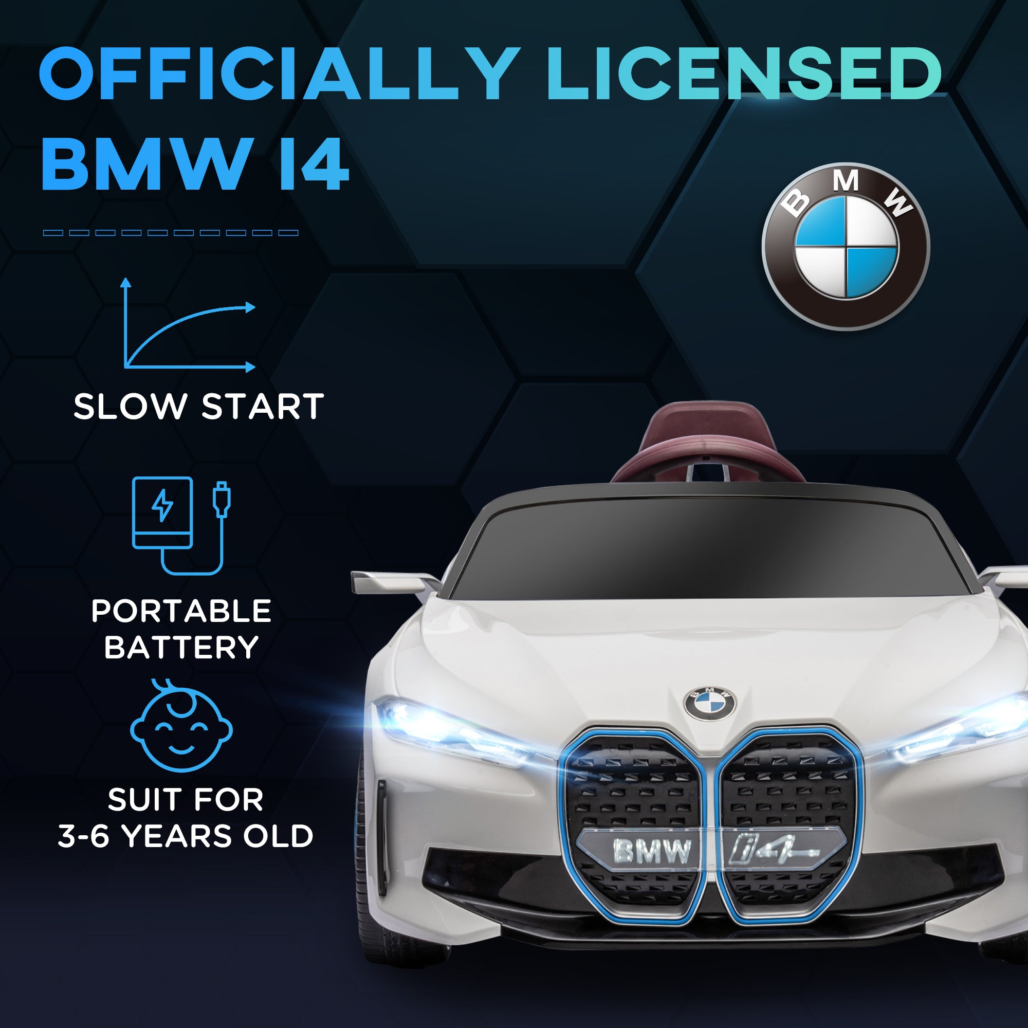 HOMCOM BMW i4 Licensed 12V Kids Electric Ride on Car w/ Remote Control, Powered Electric Car w/ Portable Battery, Music, for Kids Aged 3-6, White - anydaydirect