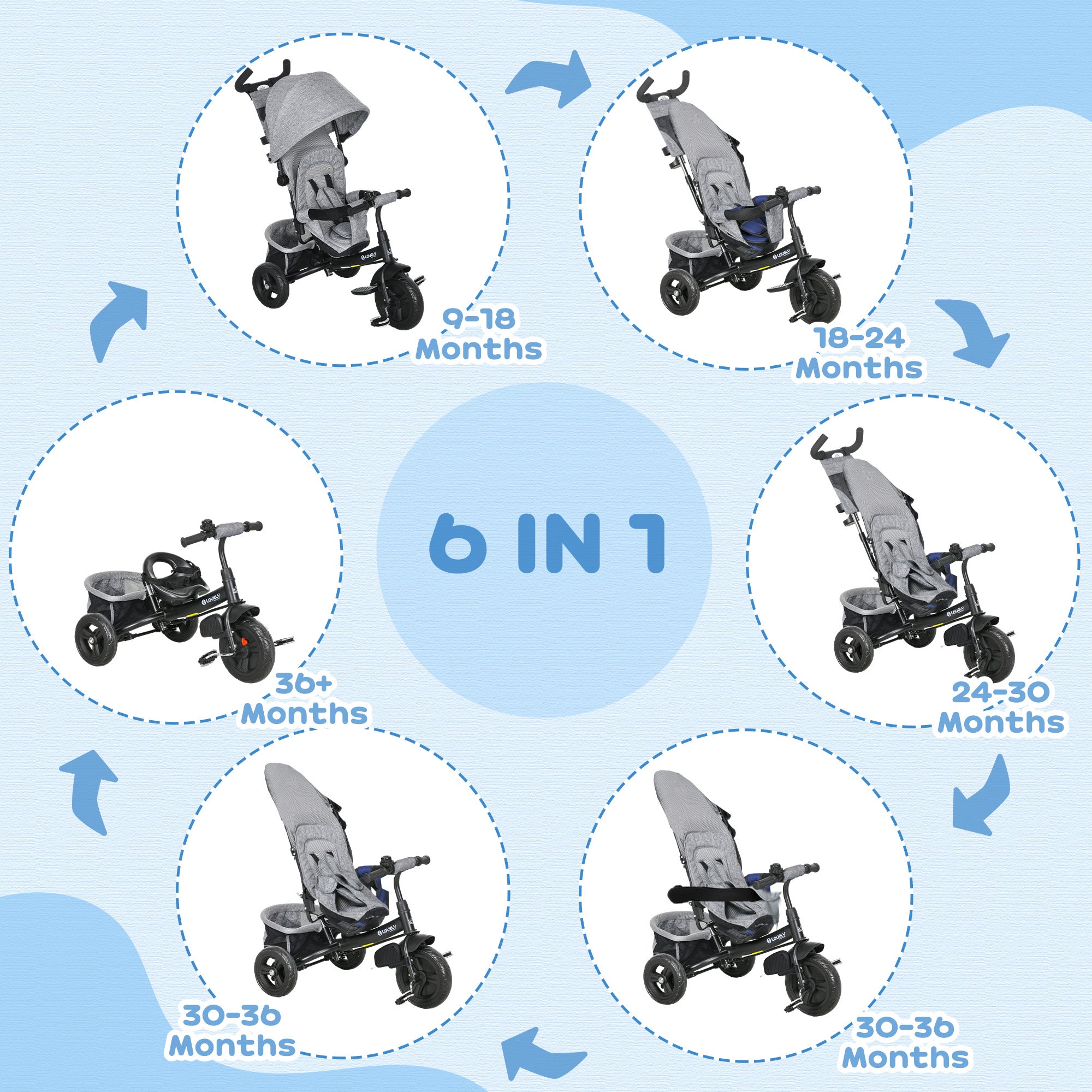 HOMCOM 4 in 1 Kids Trike Push Bike w/ Push Handle, Canopy, 5-point Safety Belt, Storage, Footrest, Brake, for 1-5 Years, Grey - anydaydirect