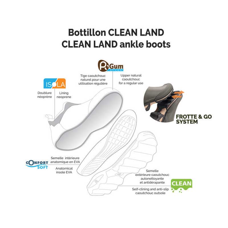 Rouchette Clean Land Ankle Boot - Khaki - anydaydirect