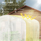 Outsunny Polytunnel Greenhouse Walk-in Grow House with UV-resistant PE Cover, Door and Galvanised Steel Frame, 2 x 2 x 2m, White - anydaydirect