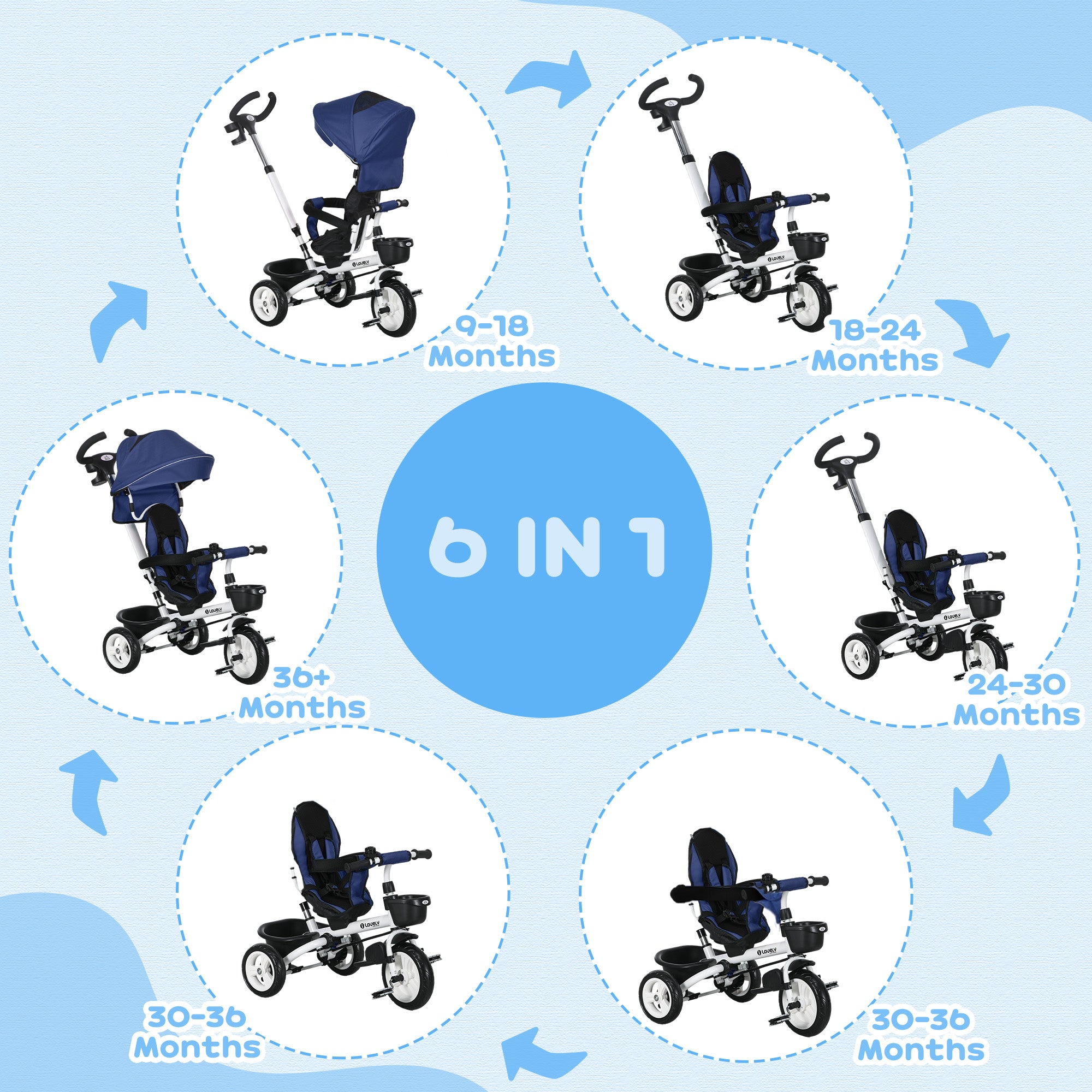 HOMCOM Metal Frame 4 in 1 Baby Push Tricycle with Parent Handle for 1-5 Years Old, Dark Blue - anydaydirect