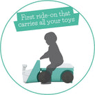 Chillafish Blockie 4-Wheel First Ride-on That Cleans up and Carries All Your Toys, 10 Play Blocks Included to Scoop in Digger-Style Action, Age 1-3 Years, Mint - anydaydirect