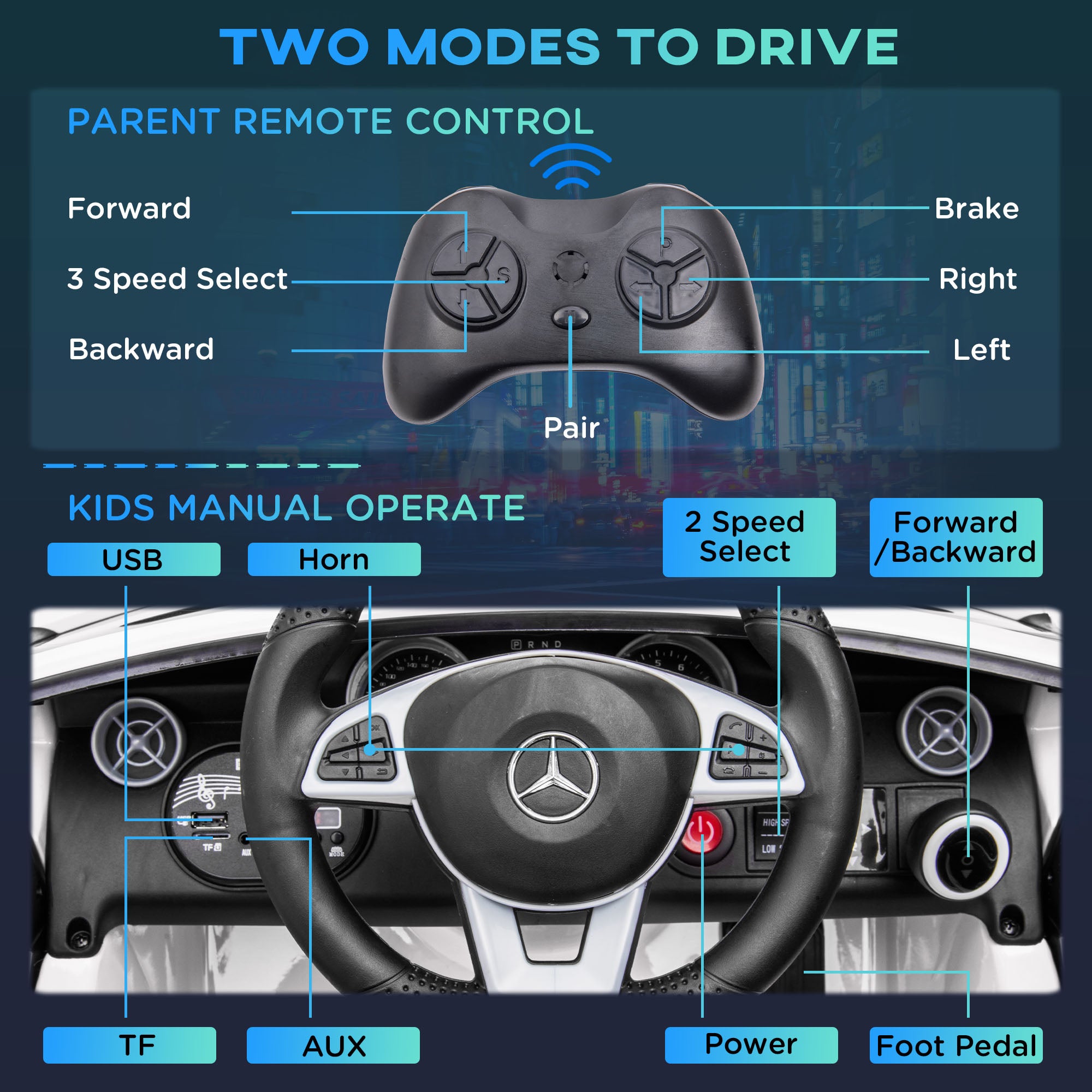 AIYAPLAY Mercedes Benz SLC 300 Licensed 12V Kids Electric Ride On Car w/ Parental Remote Two Motors Music Suspension Wheel for 3-6 Year - anydaydirect