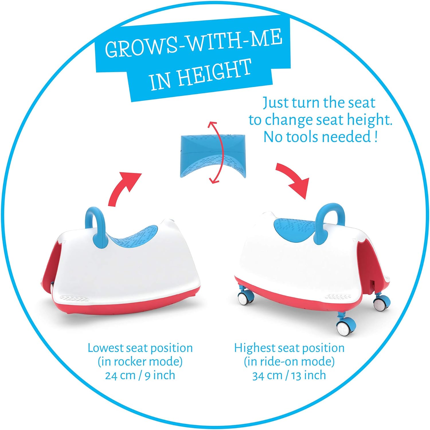 Chillafish Trackie 4-in-1 Rocker, Walker, Ride-on & Play Train, for Kids 1-5 Years, with Adjustable seat Height, Silent Non-Marking 360° Swivel Wheels, Blue Red - anydaydirect