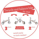 Chillafish Bunzi gradual balance bike and tricycle, 2-in-1 ride on toy for 1-3 year old, combines toddler tricycle and adjustable lightweight balance bike in one, silent non-marking wheels,  Fad Monster - anydaydirect