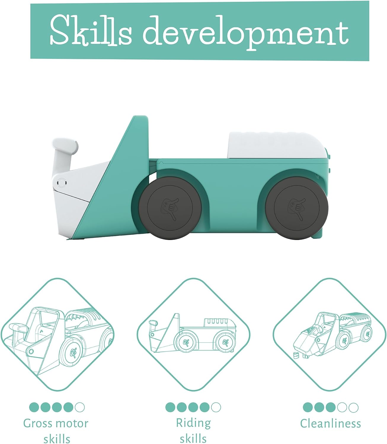 Chillafish Blockie 4-Wheel First Ride-on That Cleans up and Carries All Your Toys, 10 Play Blocks Included to Scoop in Digger-Style Action, Age 1-3 Years, Mint - anydaydirect