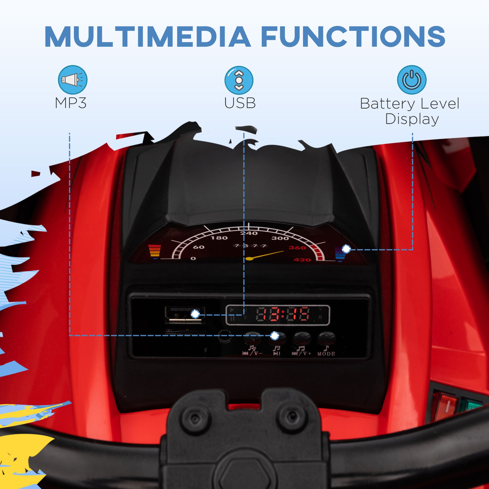 HOMCOM 12V Quad Bike ATV with LED Lights, Music, Backrest, Forward, Backward, Red - anydaydirect