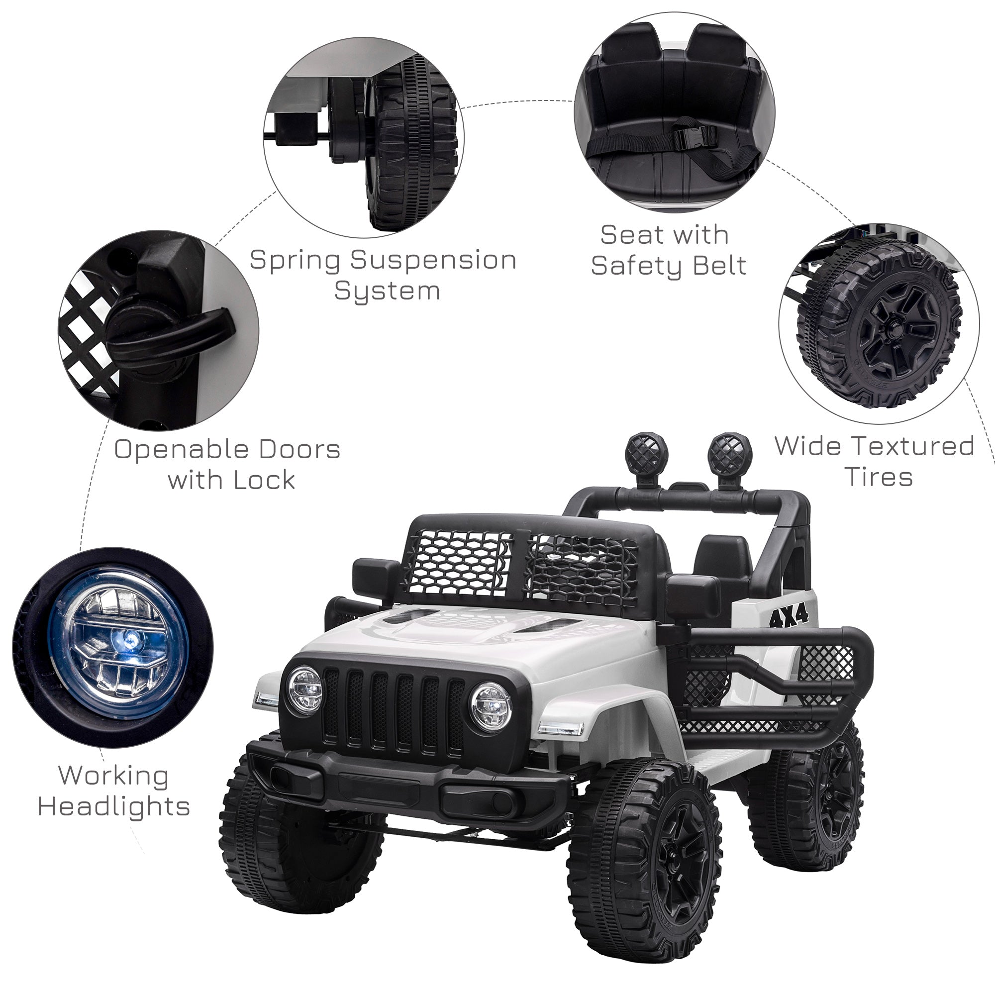 HOMCOM 12V Battery-powered 2 Motors Kids Electric Ride On Car Truck Off-road Toy w/ Parental Remote Control Horn Lights for 3-6 Years Old - anydaydirect