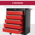 HOMCOM 5-Drawer Tool Chest with Wheels, Steel Lockable Tool Storage Cabinet with Handle, 2 Keys for Garage, Workshop, Red - anydaydirect