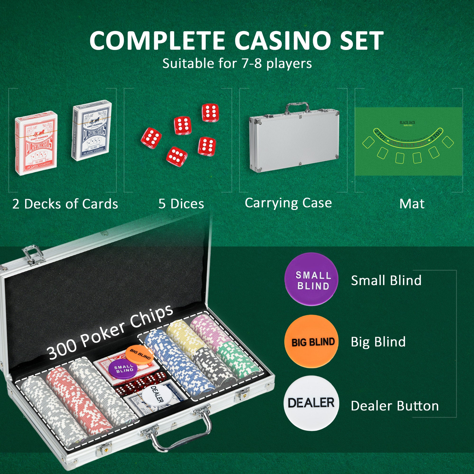 SPORTNOW 300-Piece Poker Chips Set, Poker Set with Mat, Chips, Two Card Decks, Dealer, Five Dices - anydaydirect