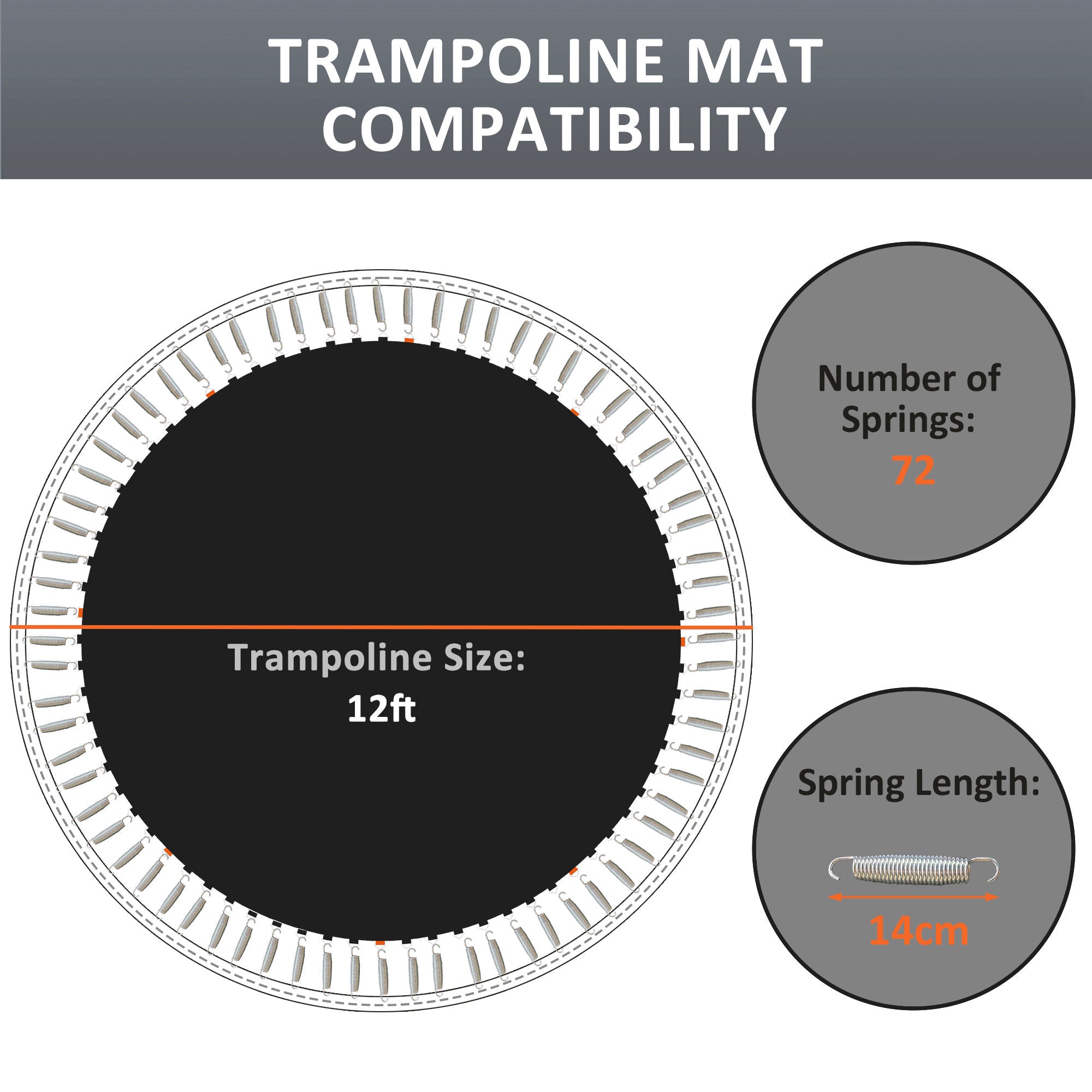 SPORTNOW Replacement Trampoline Mat with Spring Pull Tool, 72 V-Hooks, for 12ft Trampoline using 14cm Springs, Black - anydaydirect