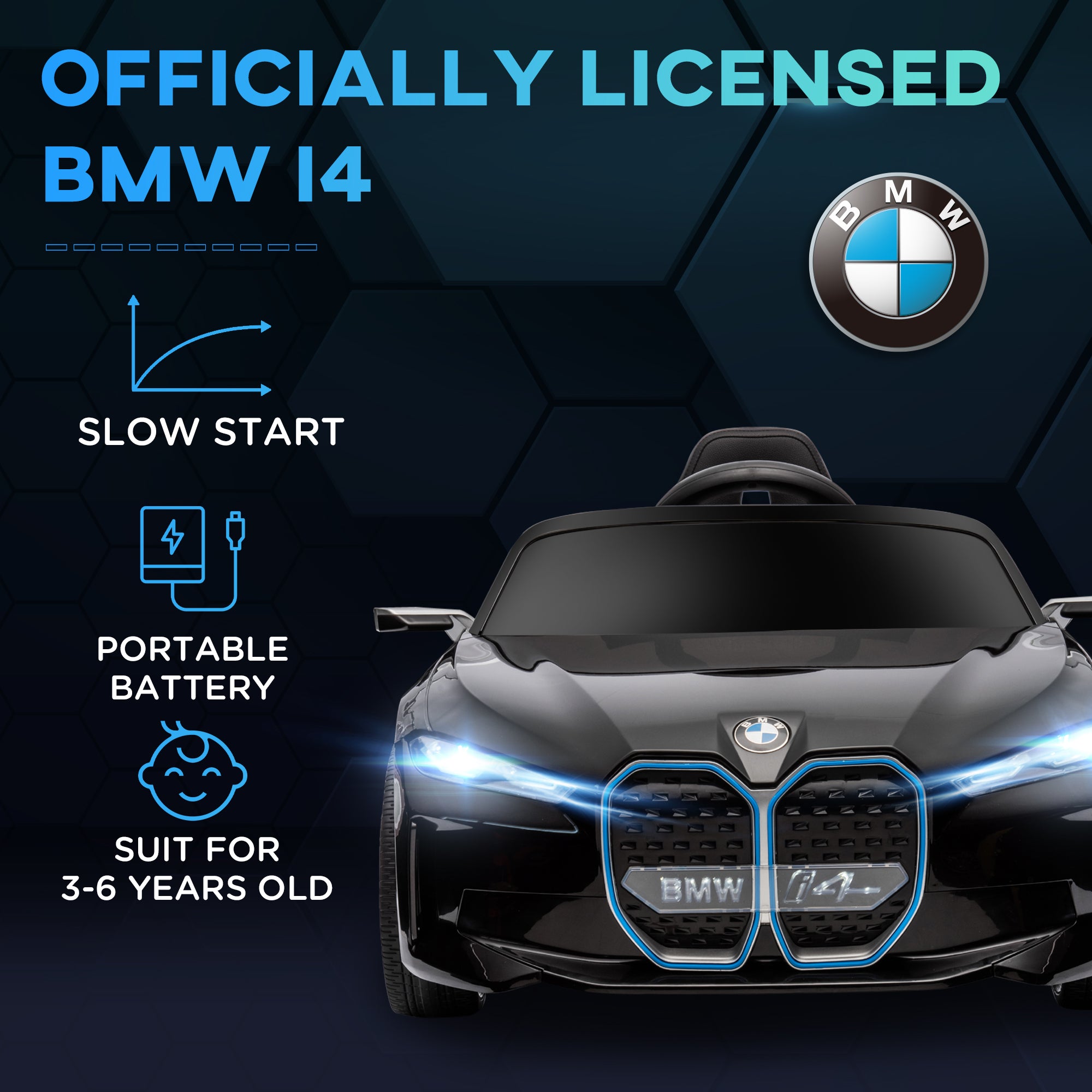 Kids Electric Ride on Car HOMCOM BMW i4 Licensed 12V Powered Electric Car w/ Remote Control, Portable Battery, Music, Horn, Headlights - anydaydirect