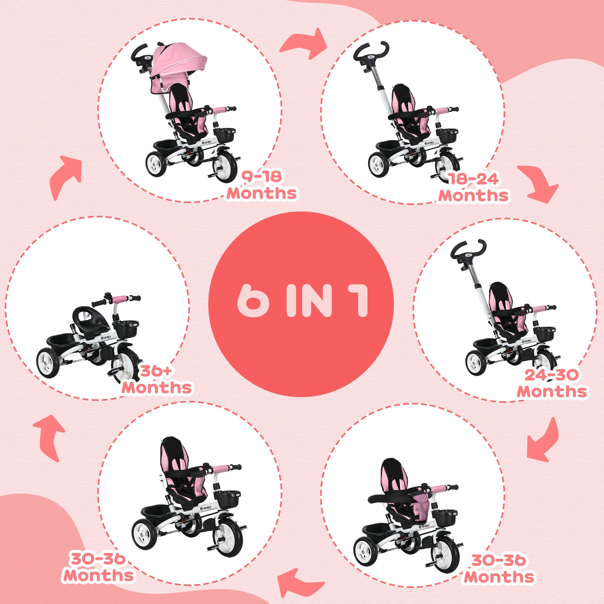 HOMCOM Metal Frame 4 in 1 Baby Push Tricycle with Parent Handle for 1-5 Years Old, Pink - anydaydirect