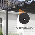 Outsunny 3 x 4m Aluminium Pergola, with Retractable Roof - Dark Grey - anydaydirect