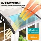 Outsunny Front Door Canopy, Outdoor Awning, Rain Shelter, 303 x 96cm , Clear - anydaydirect