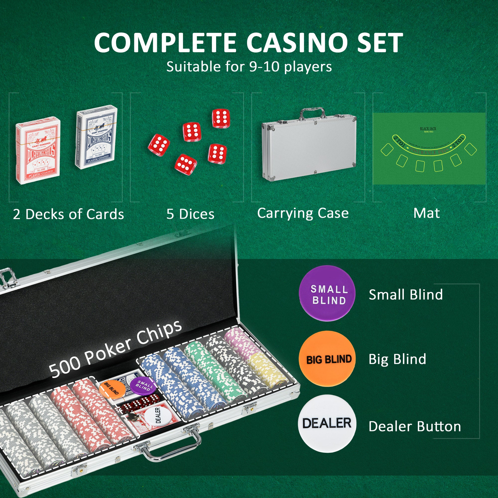 SPORTNOW 500-Piece Poker Chips Set, Poker Set with Mat, Chips, Two Card Decks, Dealer, Five Dices - anydaydirect