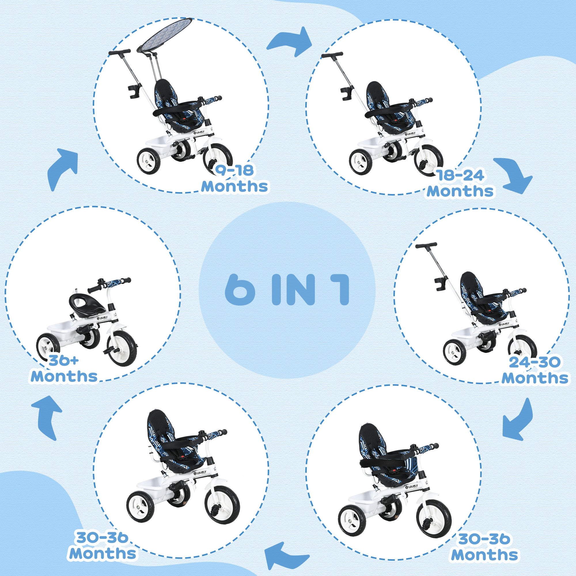 HOMCOM 4 in 1 Tricycle for Kids with 5-point harness straps, Removable Canopy, Blue - anydaydirect