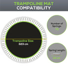 SPORTNOW Replacement Trampoline Mat with Spring Pull Tool, 72 V-Hooks, for 12ft Trampoline using 14cm Springs, Green - anydaydirect