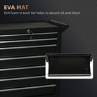 DURHAND 7-Drawer Rolling Tool Chest on Wheels, Lockable Tool Cabinet with Side Handle, Metal Tool Box Trolley for Garage, Workshop, Matte Black - anydaydirect