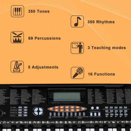 Glarry 61-Key Portable Keyboard w/LCD Screen, Microphone - anydaydirect