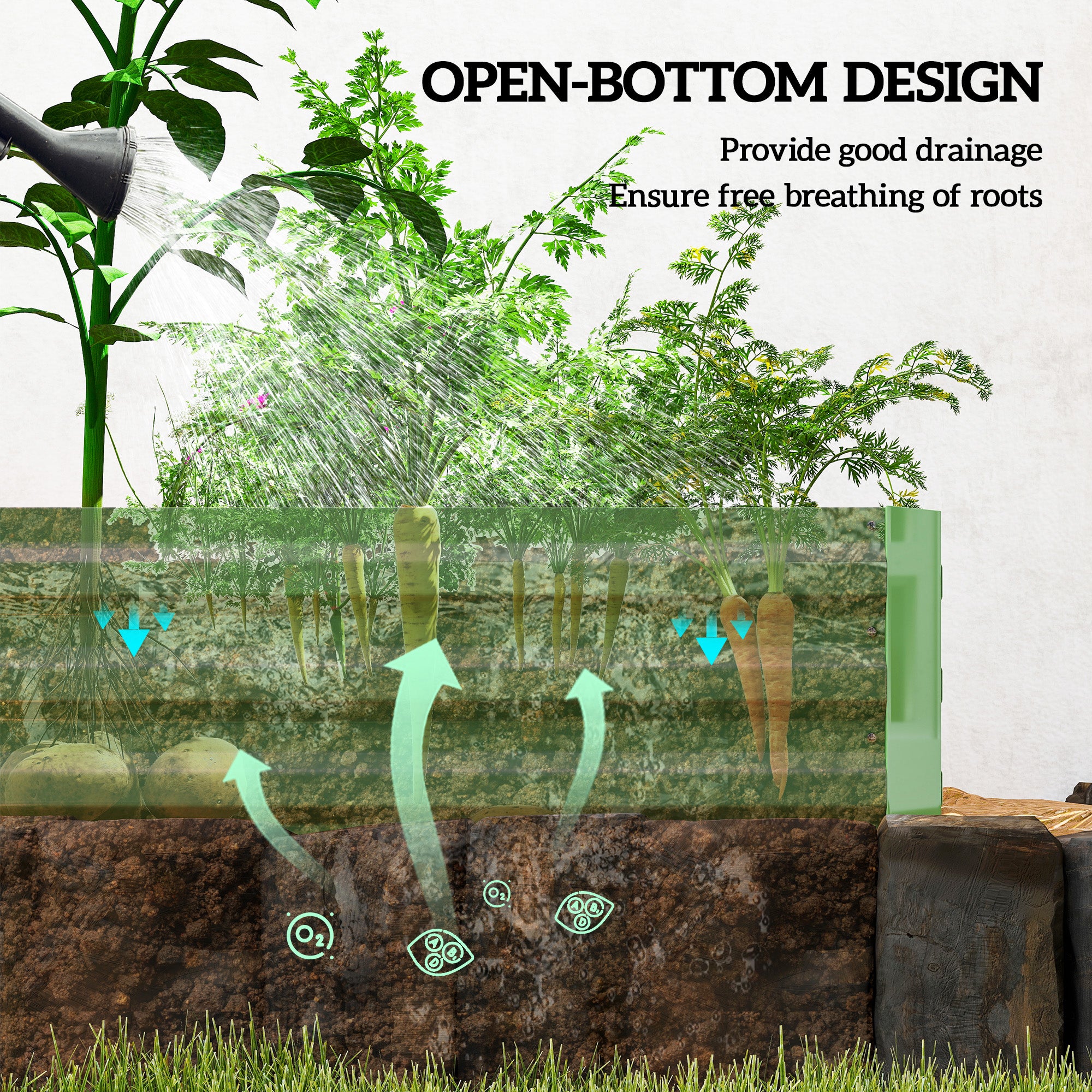 Outsunny Metal Raised Garden Bed Planter Box Outdoor Planters for Growing Flowers, Herbs, Green, Light Green - anydaydirect