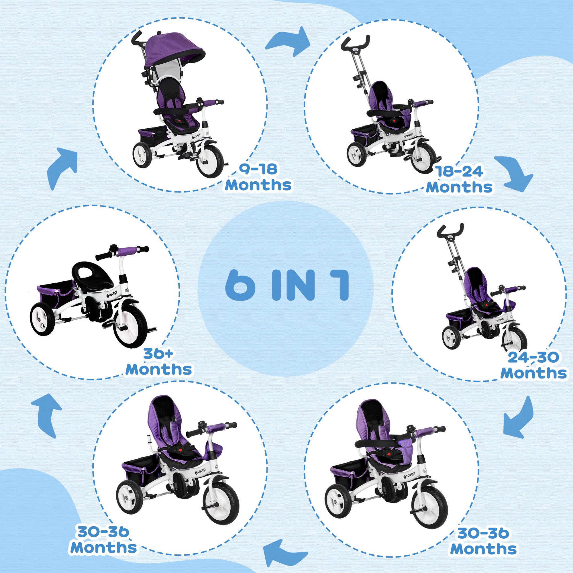 HOMCOM 4 in 1 Kids Trike Push Bike w/ Push Handle, Canopy, 5-point Safety Belt, Storage, Footrest, Brake, for 1-5 Years, Purple - anydaydirect