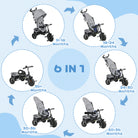 HOMCOM 4 in 1 Kids Trike Push Bike w/ Push Handle, Canopy, 5-point Safety Belt, Storage, Footrest, Brake, for 1-5 Years, Grey - anydaydirect