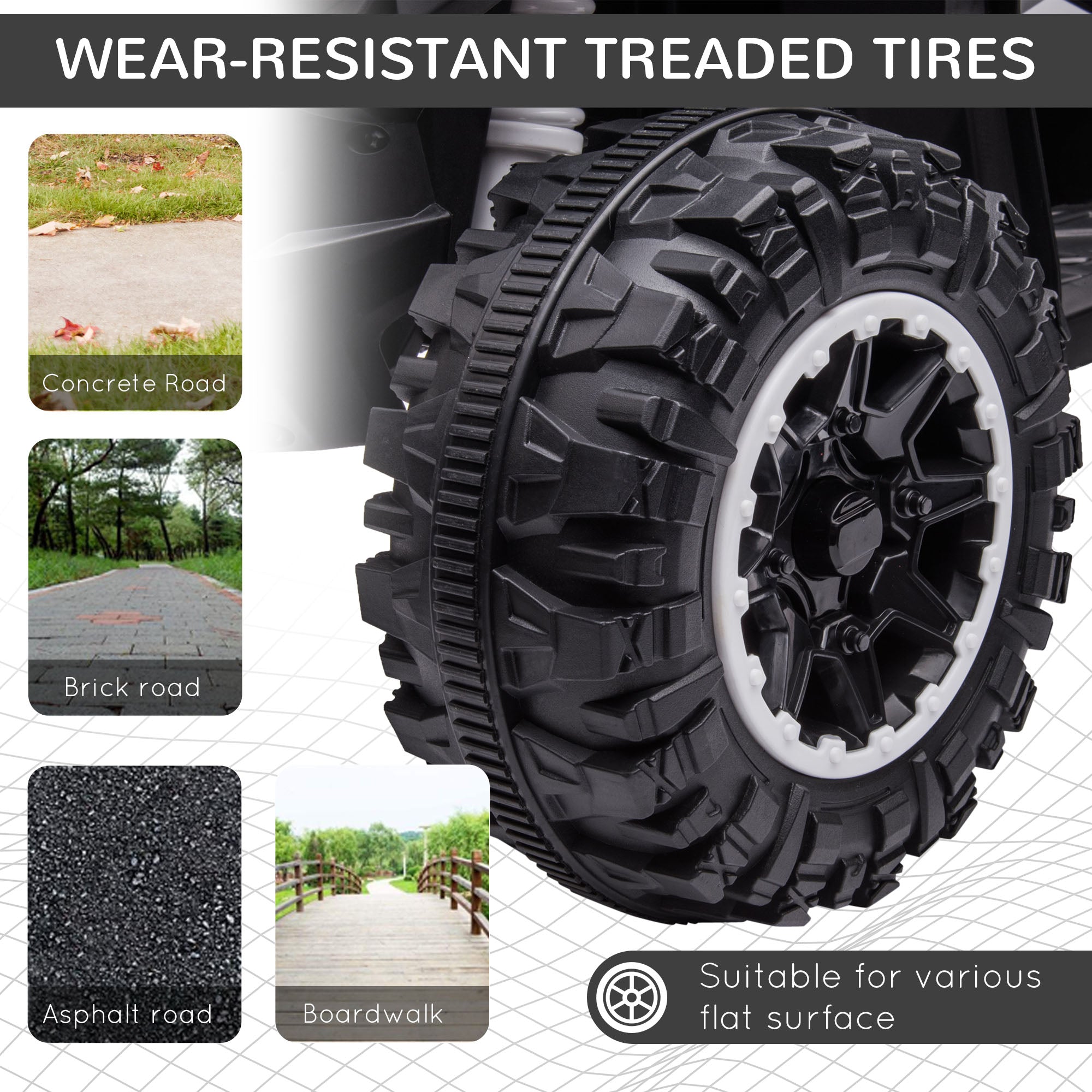 HOMCOM 12V Quad Bike with Forward Reverse Functions, Ride on Car ATV Toy with High/Low Speed, Slow Start, Suspension System, Horn, Music, White - anydaydirect
