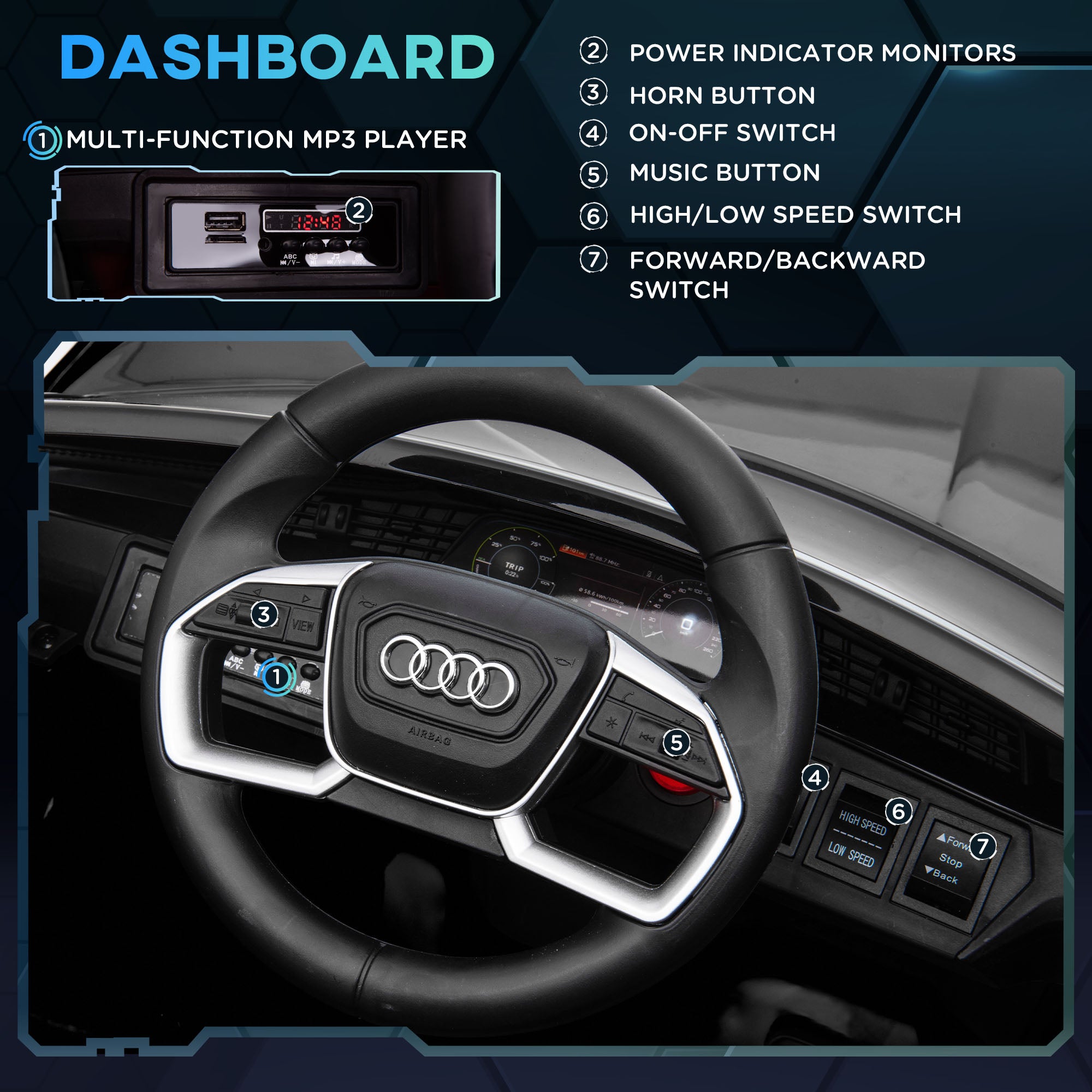 HOMCOM 12V Audi E-tron Licensed Ride On Car, Two Motors Battery Powered Toy with Remote Control, Lights, Music, Horn, Black - anydaydirect