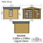 Shire Bourne 12x10 Log Cabin
