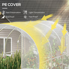 Outsunny Polytunnel Greenhouse Walk-in Grow House with PE Cover, Door and Galvanised Steel Frame, 3 x 2 x 2m, Clear - anydaydirect
