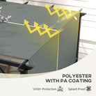 Outsunny 2 Pcs UV Protection Pergola Replacement Canopy, Pergola Shade Cover, Easy to Install, for 3 x 3(m) Pergola, Dark Grey - anydaydirect