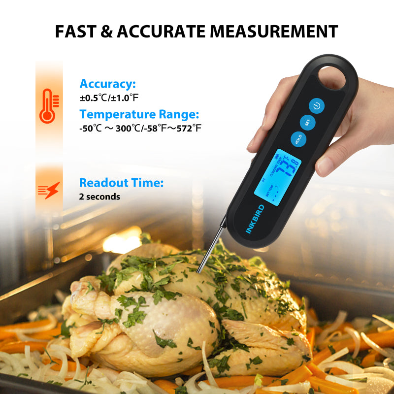 INKBIRD Bluetooth Food Thermometer - anydaydirect