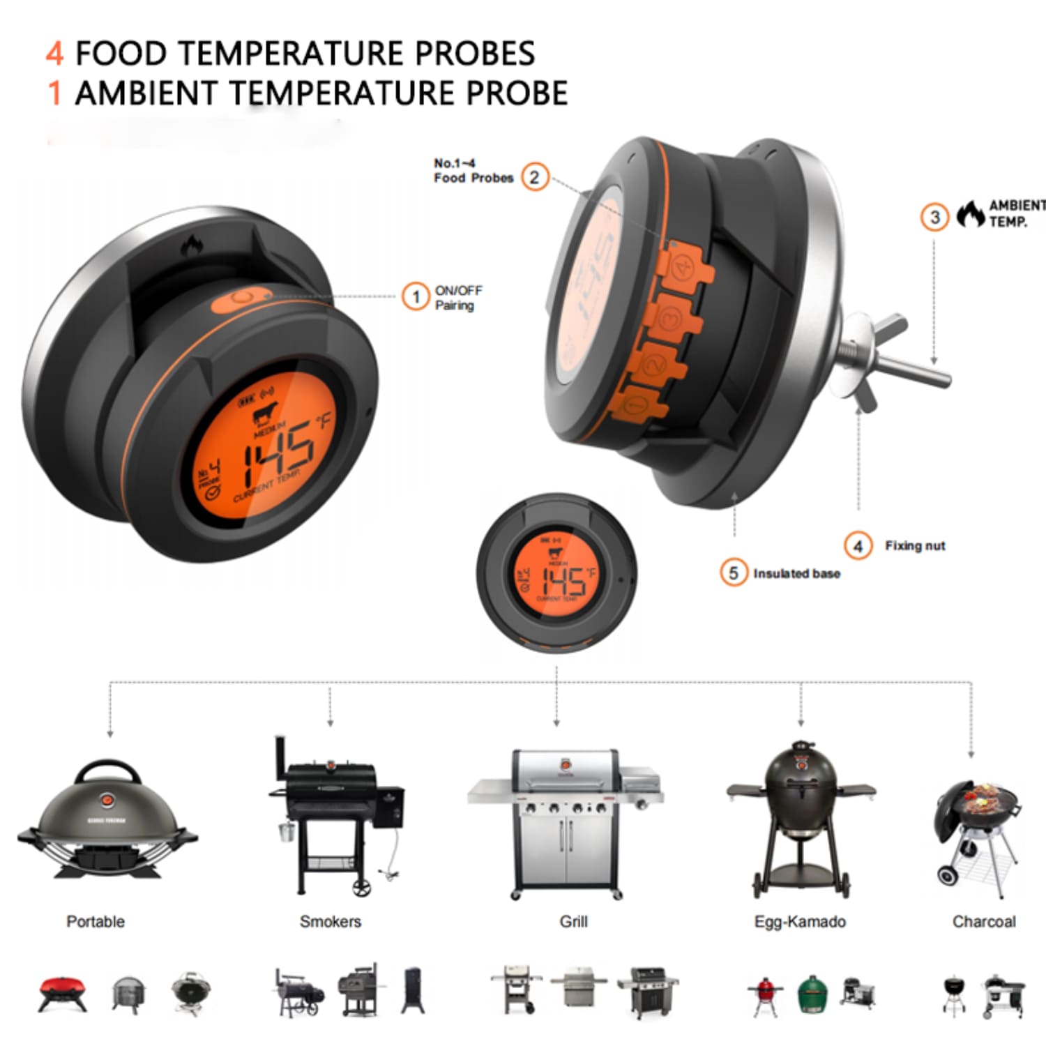 Bluetooth Dome And Food Thermometer - anydaydirect