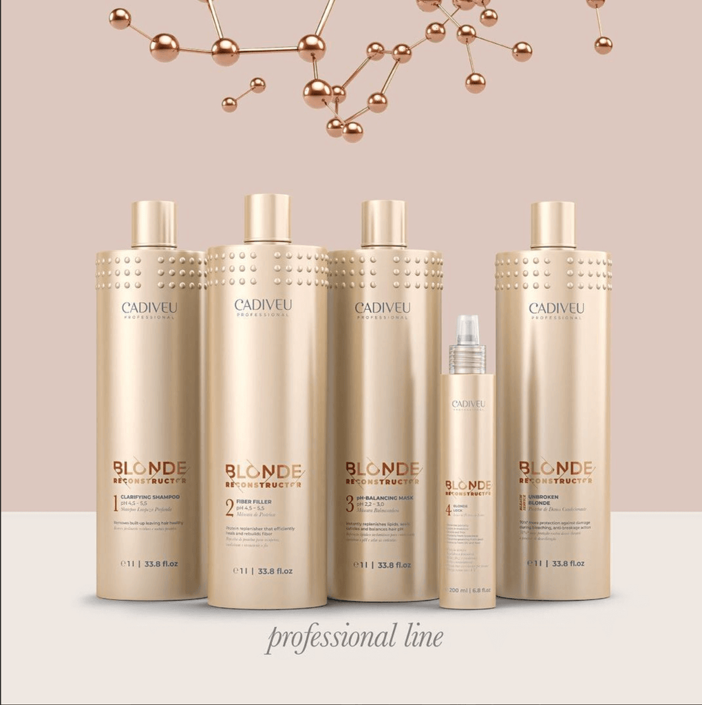 CADIVEU - Blonde Reconstructor Professional KIT - anydaydirect