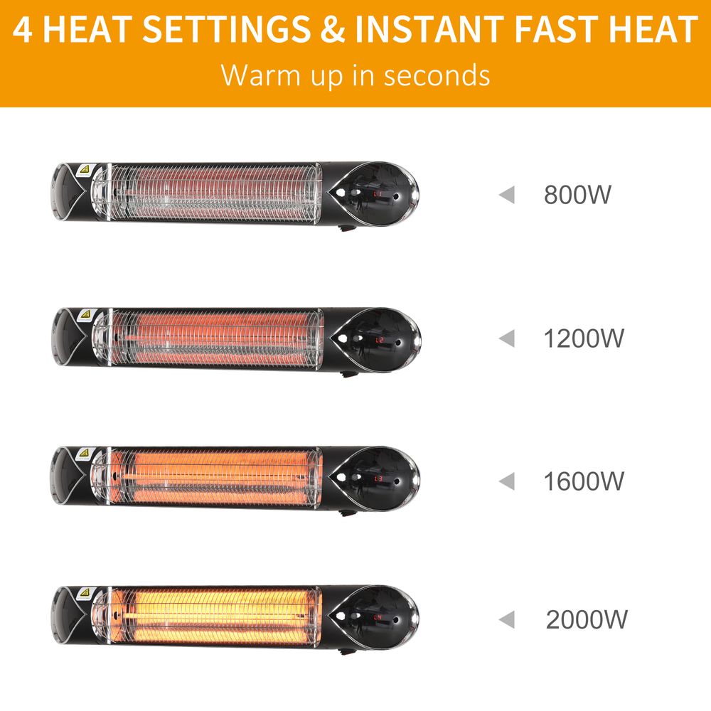 2000W Electric Infrared Patio Heater Wall Mounted Carbon Fibre Heater Remote - anydaydirect