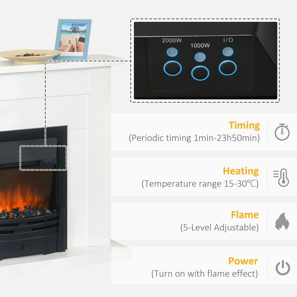 2000W 5-Level MDF Electric Fireplace Heater w/ Remote White - anydaydirect