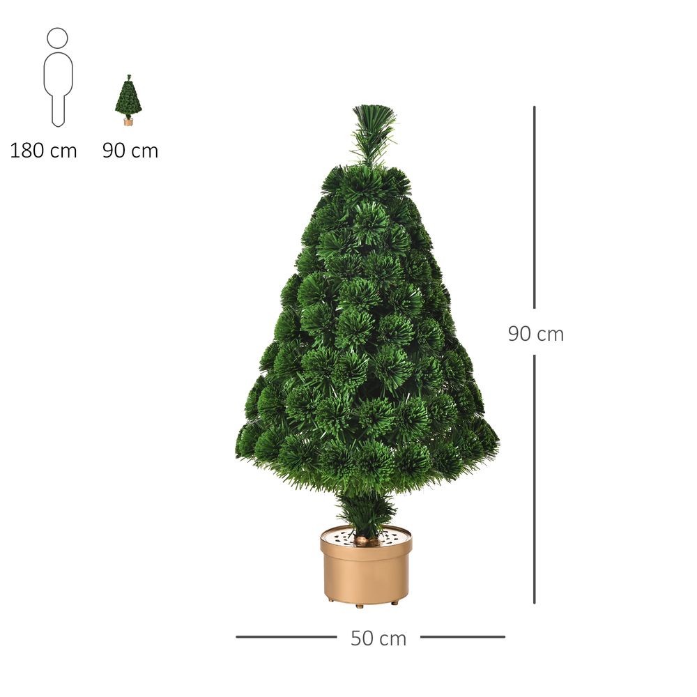 3FT Prelit Artificial Christmas Tree Fiber LED Table Deco Multi-Color Green - anydaydirect