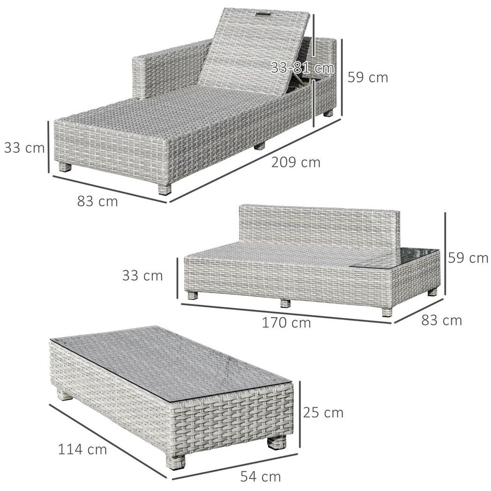 3 PCs Aluminium Patio PE Rattan Sectional Sofa Set w/ Chaise Lounge - anydaydirect