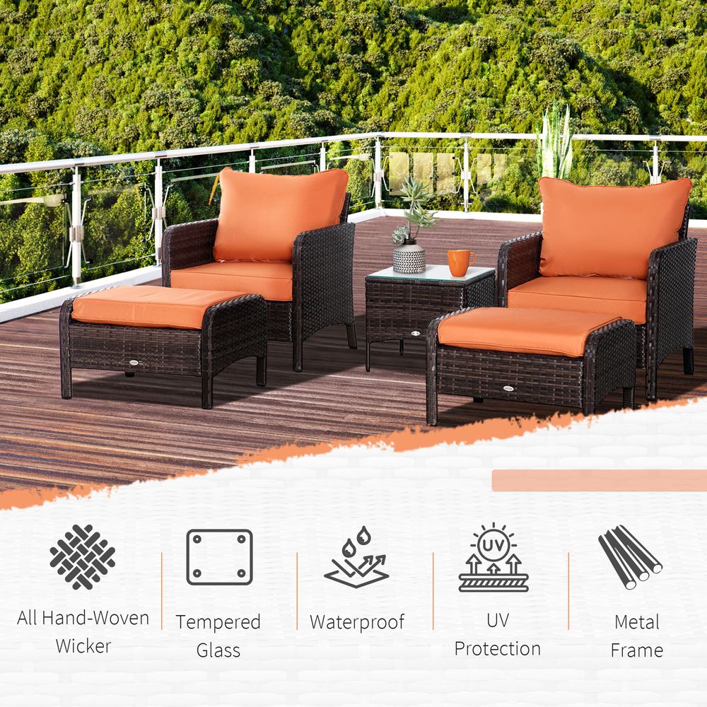 2 Seater PE Rattan Garden Furniture Set, Glass Top Table  Brown - anydaydirect